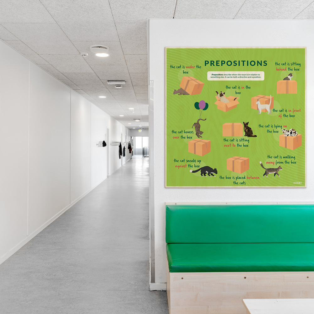 Læringsplade i træfiner med ForholdsordEngelsk i klasselokale