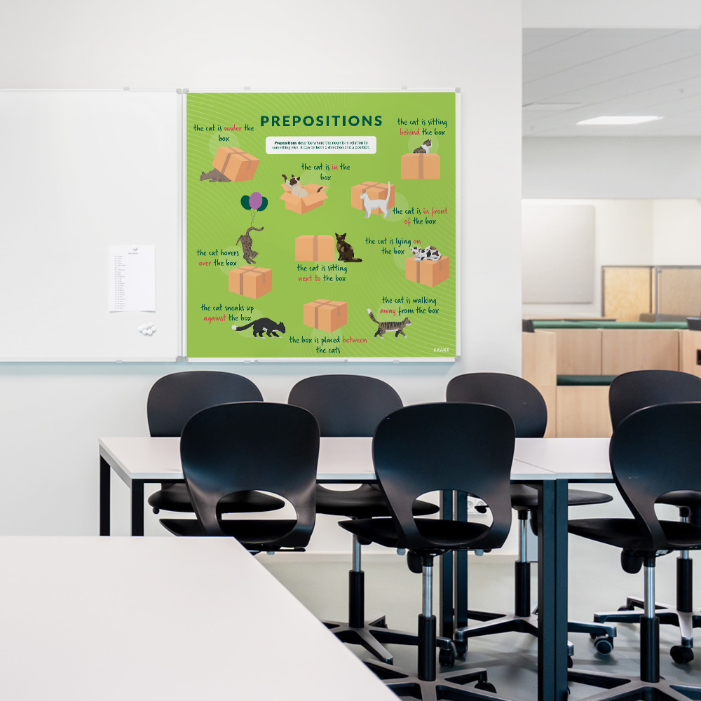 Whiteboard med ForholdsordEngelsk i klasselokale