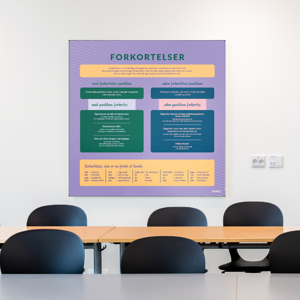 Akustik med Forkortelser i klasselokale