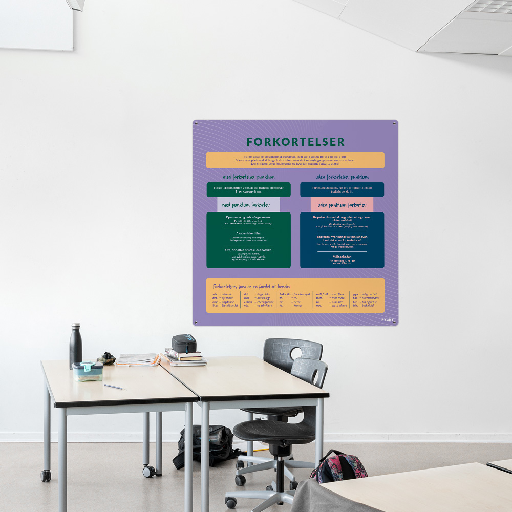Læringsplade med Forkortelser i klasselokale