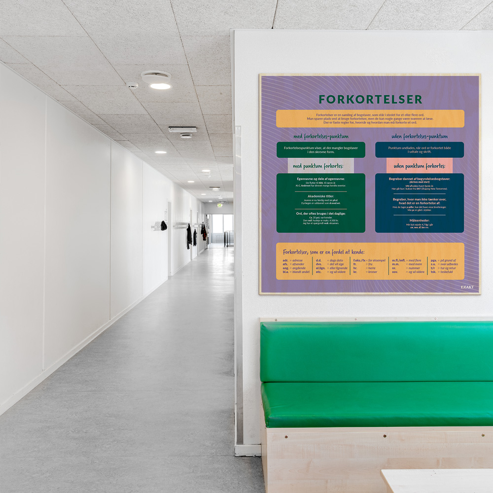 Læringsplade i træfiner med Forkortelser i klasselokale