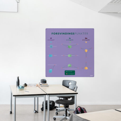 Læringsplade med Forsvindingspunkter til klasselokale