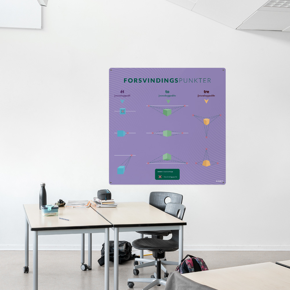 Læringsplade med Forsvindingspunkter til klasselokale