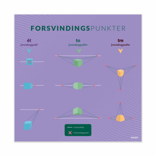 Forsvindingspunkter