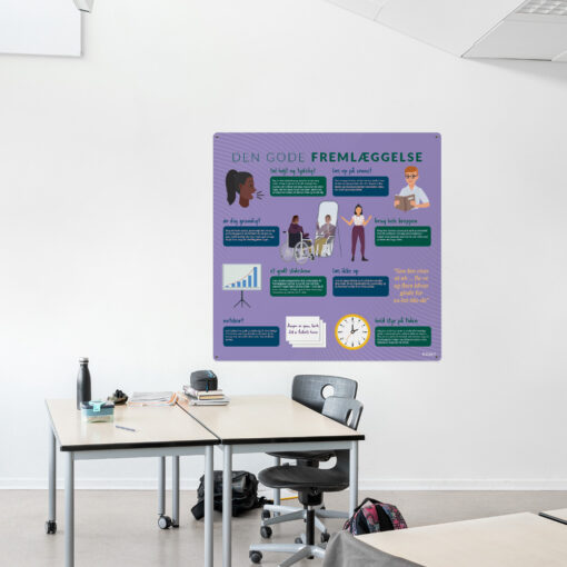 Læringsplade med Fremlæggelse i klasselokale