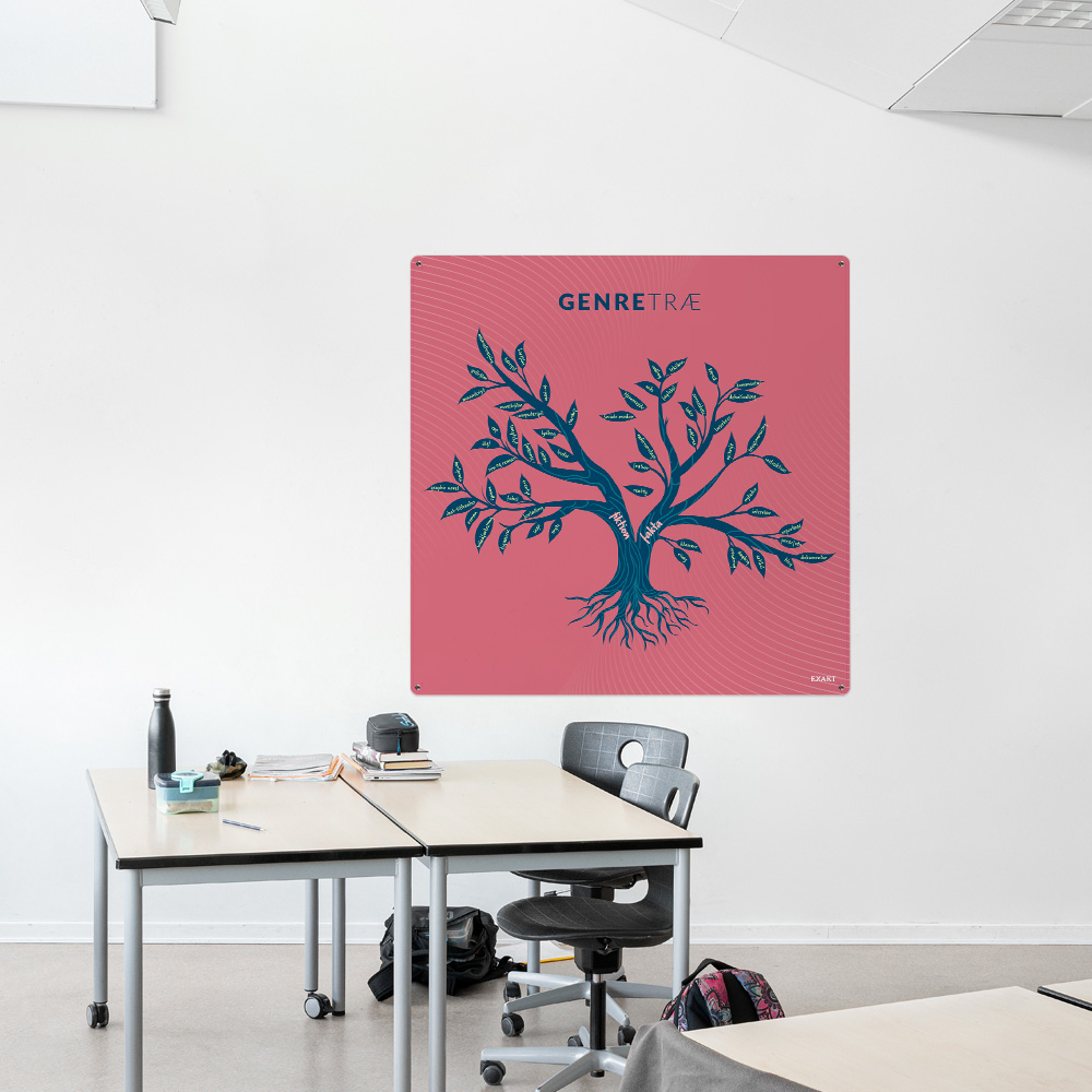 Læringsplade med Genretræ002 til klasselokale