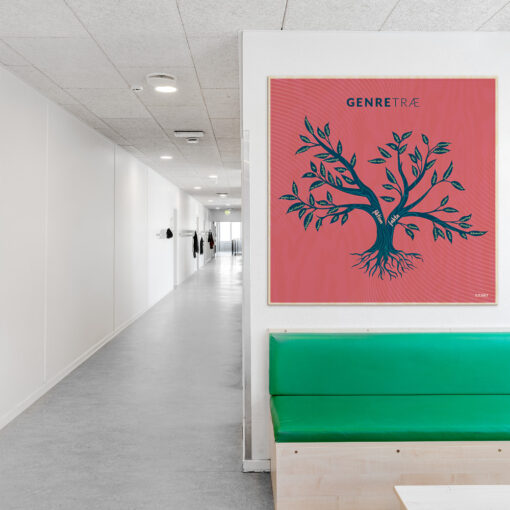 Læringsplade i træfiner med Genretræ002 til klasselokale