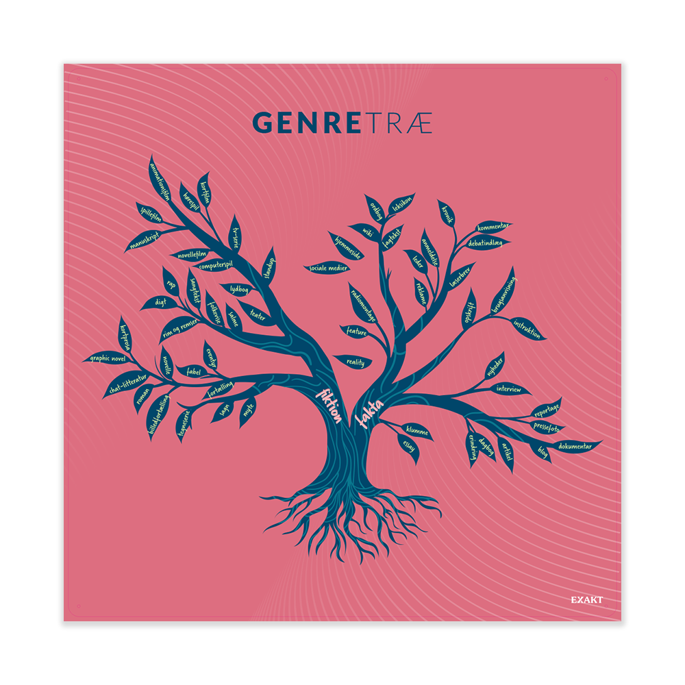 Genretræ002