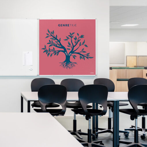 Whiteboard med Genretræ002 til klasselokale