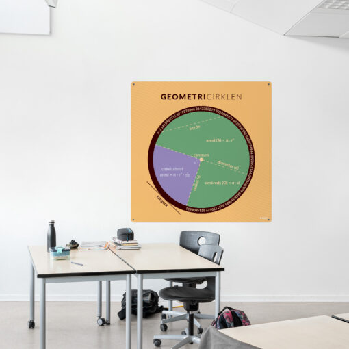 Læringsplade med Geometricirklen til klasselokale