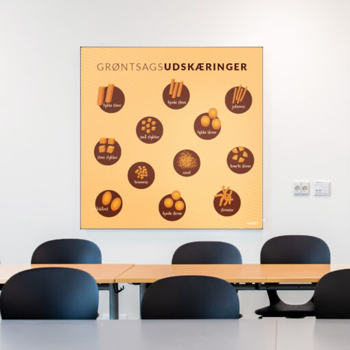 Akustik med Grøntsagsudskæringer til klasselokale