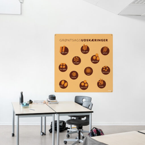 Læringsplade med Grøntsagsudskæringer til klasselokale