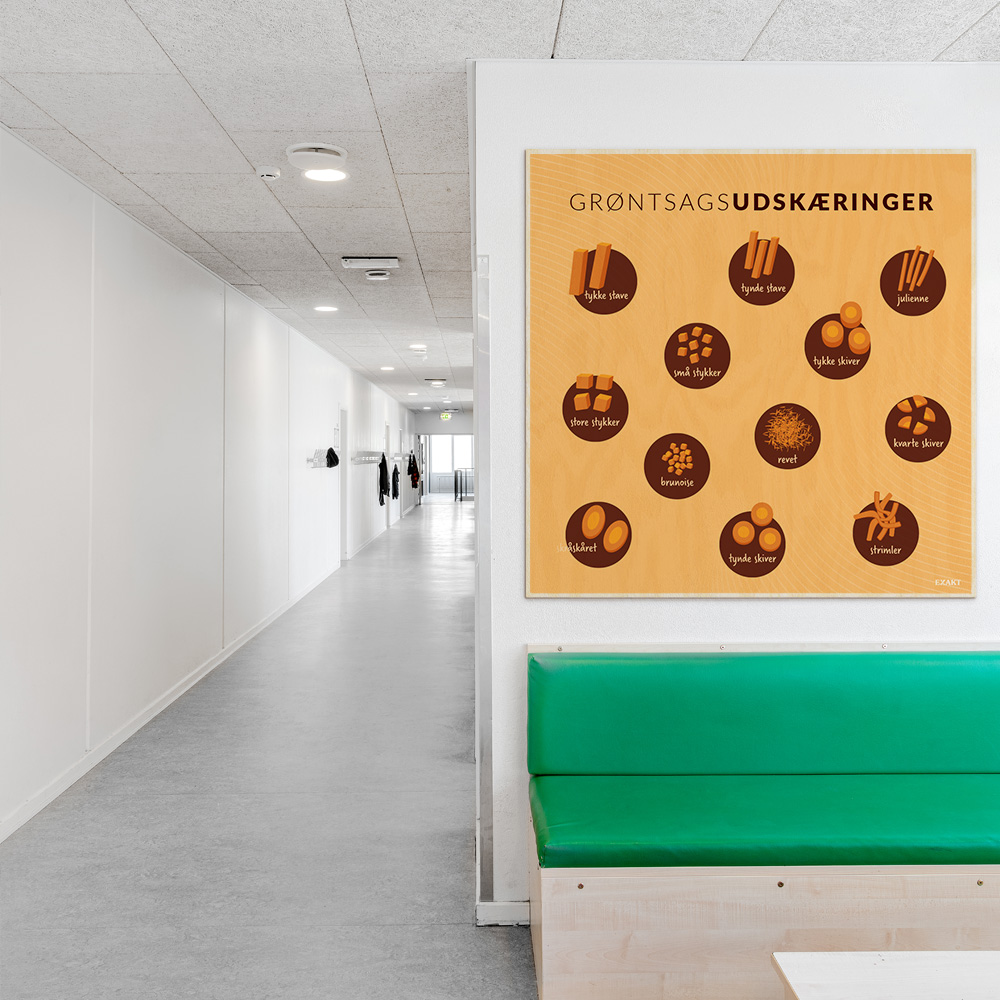 Læringsplade i træfiner med Grøntsagsudskæringer til klasselokale