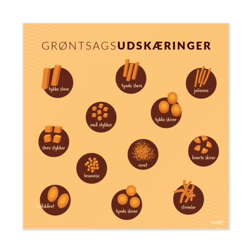 Grøntsagsudskæringer