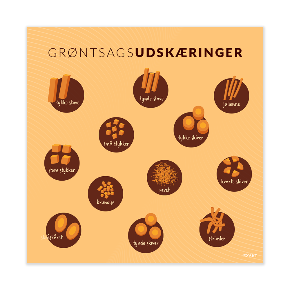 Grøntsagsudskæringer