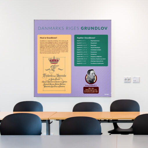 Akustik med Grundloventil klasselokale