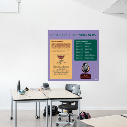 Læringsplade med Grundloventil klasselokale