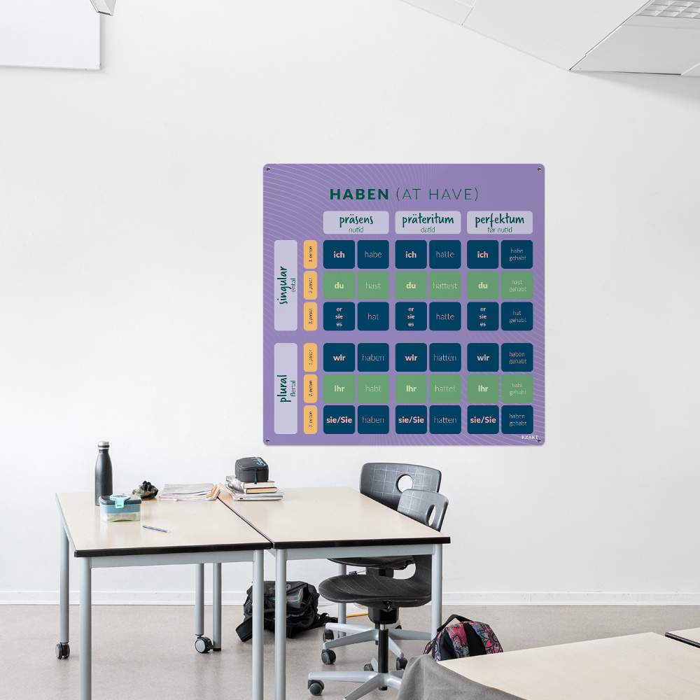 Læringsplade med Haben klasselokale