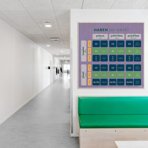 Læringsplade i træfiner med Haben klasselokale