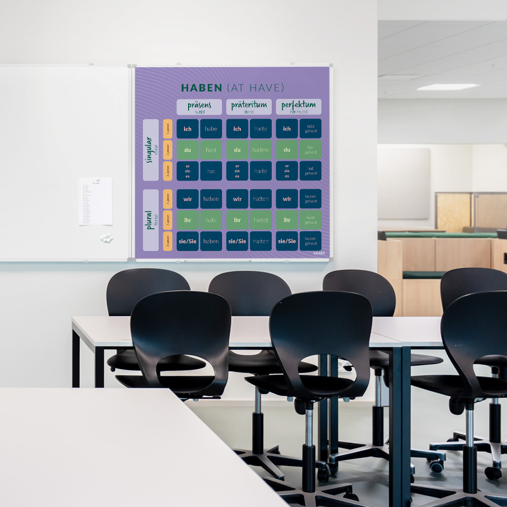 Whiteboard med Haben klasselokale