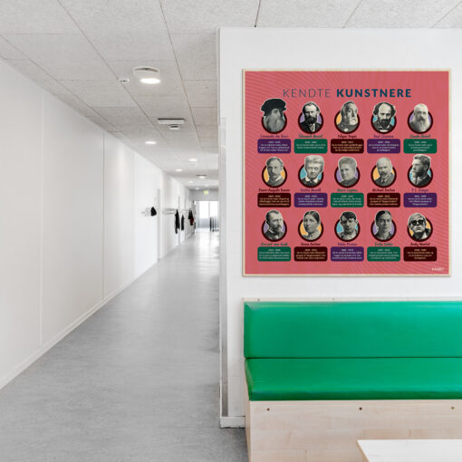 Læringsplade i træfiner med KendteKunstnere i klasselokale