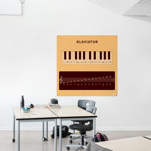 Læringsplade med Klaviatur i klasselokale