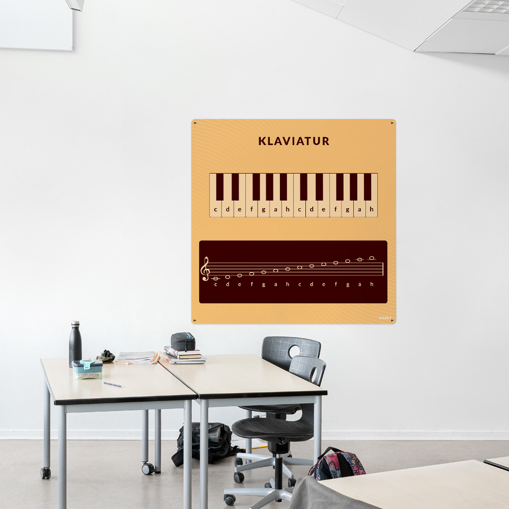 Læringsplade med Klaviatur i klasselokale