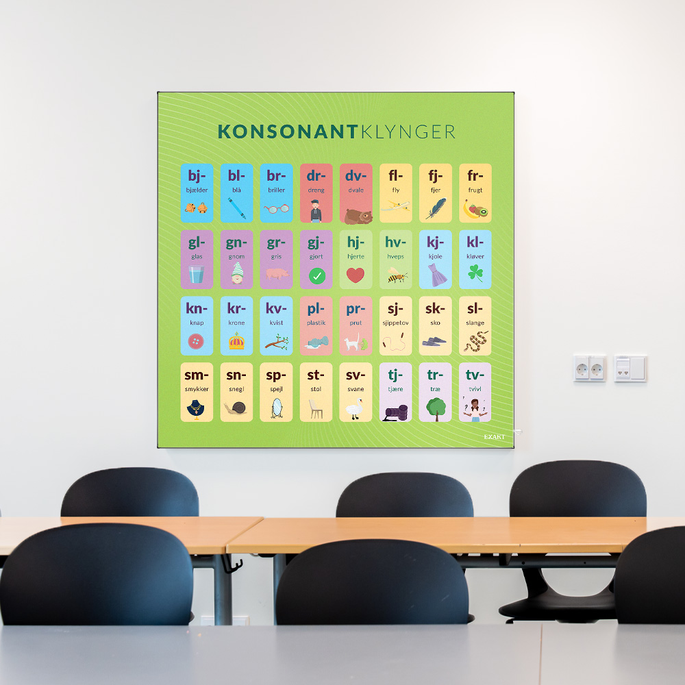 Akustik med Konsonantklynger i klasselokale