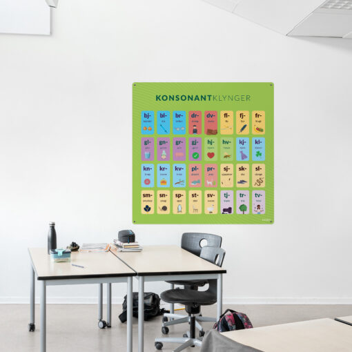 Læringsplade med Konsonantklynger i klasselokale