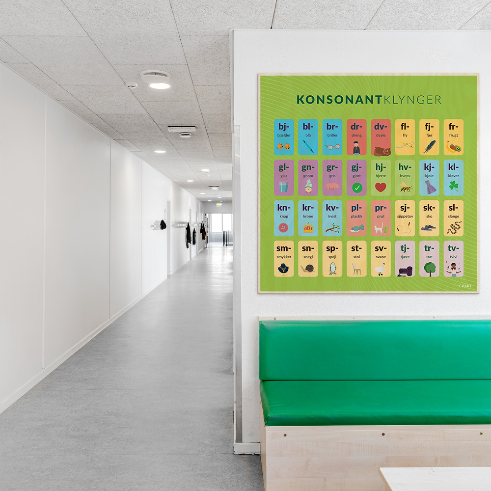 Læringsplade i træfiner med Konsonantklynger i klasselokale