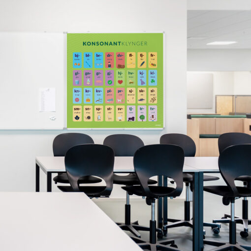 Whiteboard med Konsonantklynger i klasselokale