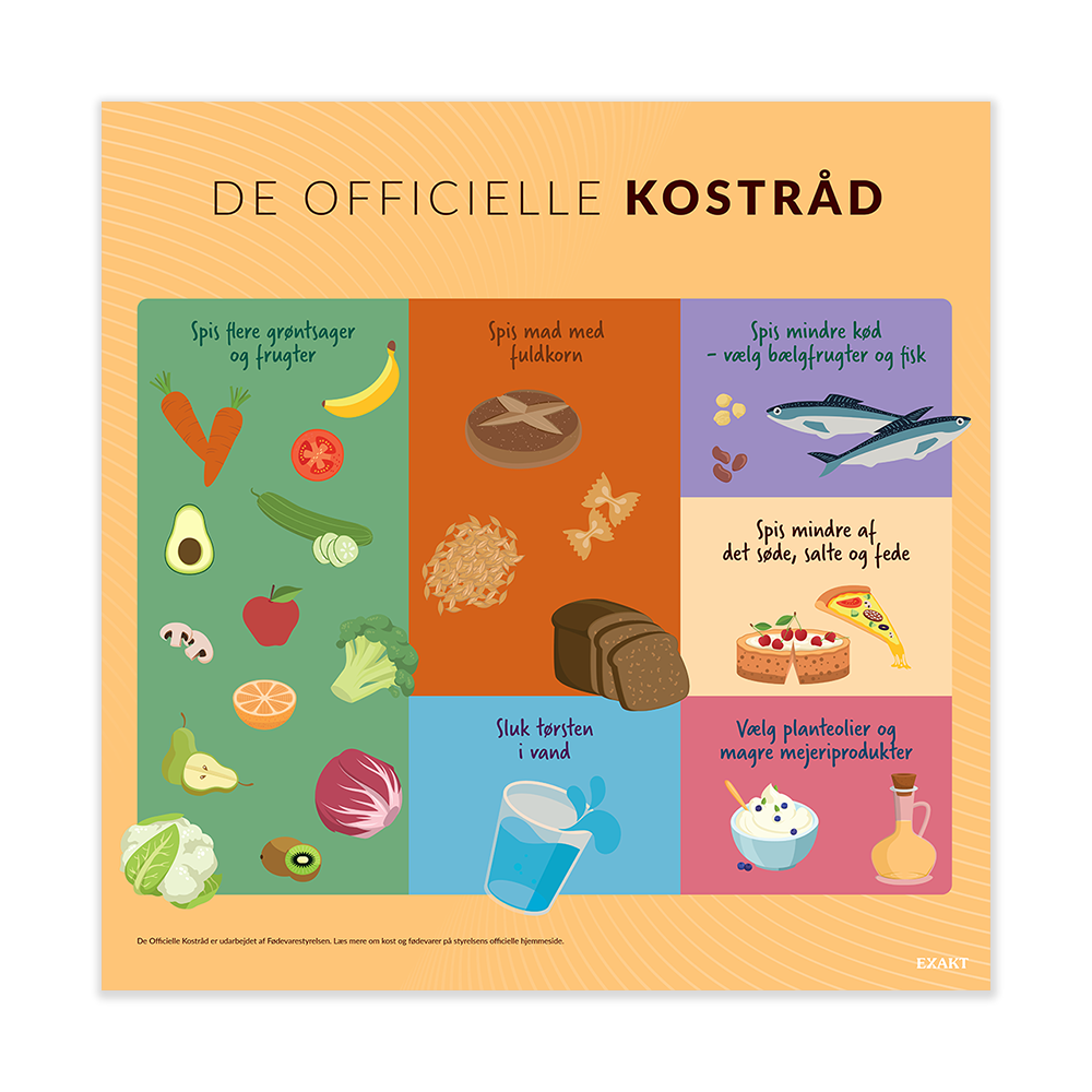 Kostråd