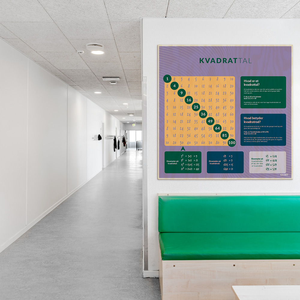 Læringsplade i træfiner med Kvadrattal i klasselokale