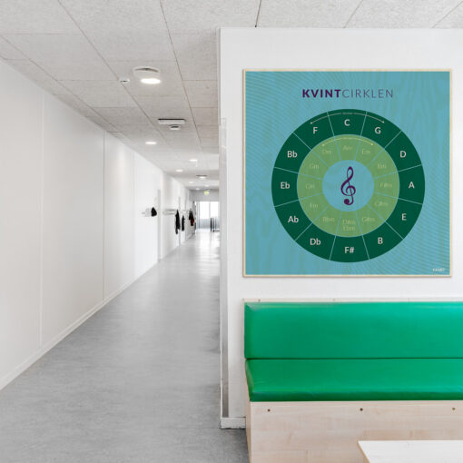 Læringsplade i træfiner med Kvintcirklen i klasselokale