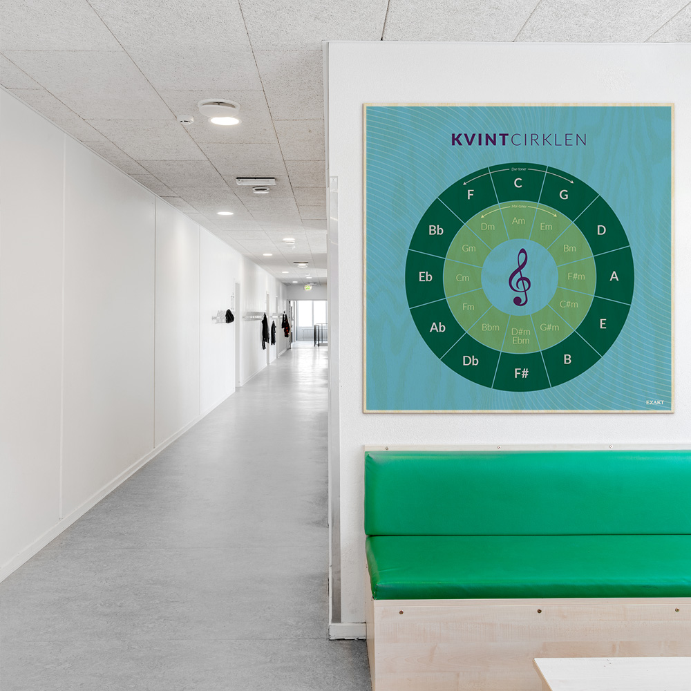 Læringsplade i træfiner med Kvintcirklen i klasselokale