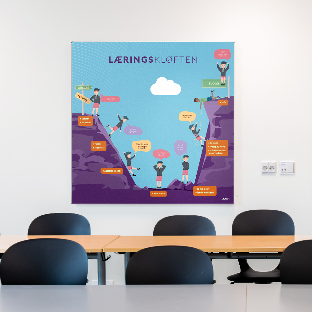 Akustik med Læringskløften001 i klasselokale