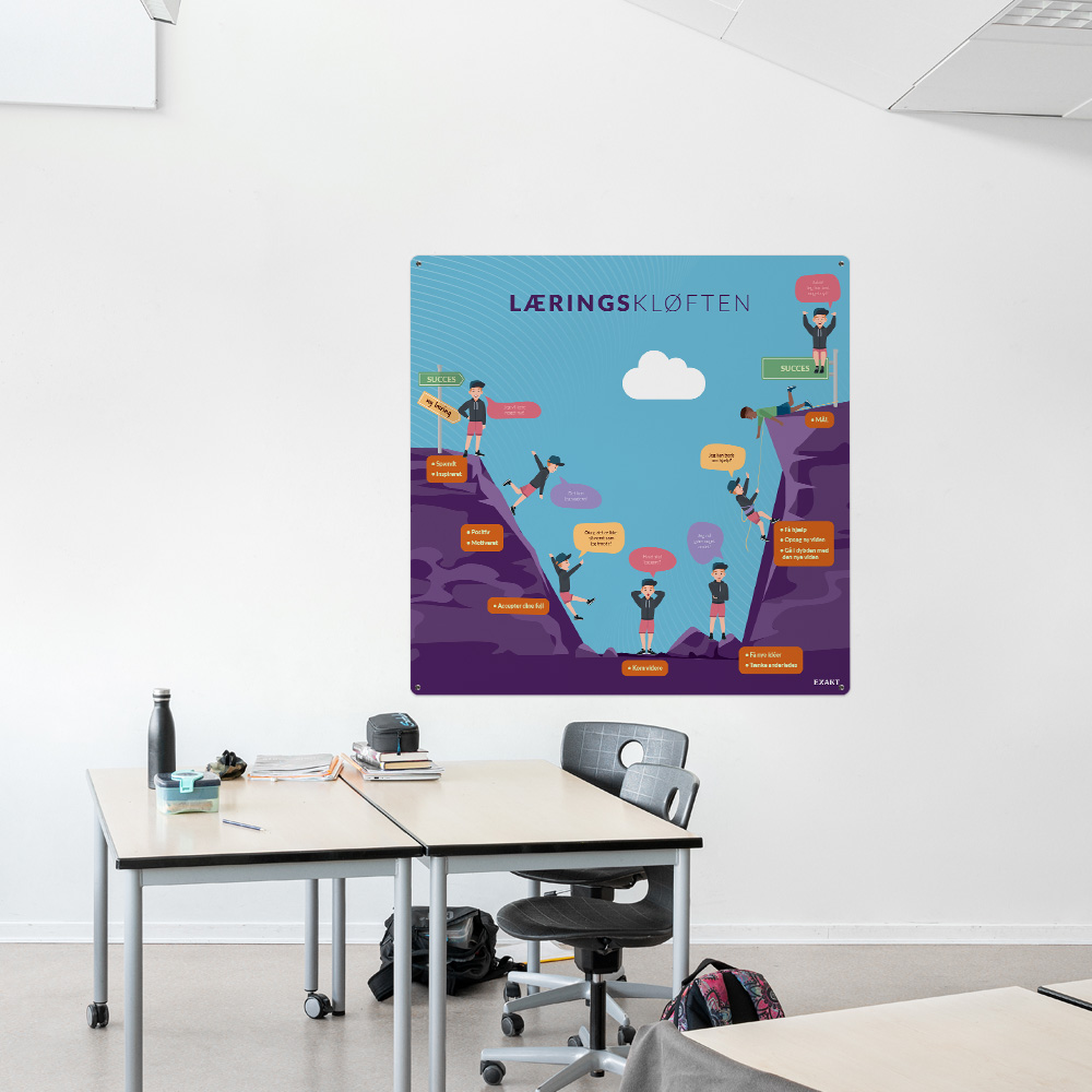 Læringsplade med Læringskløften001 i klasselokale