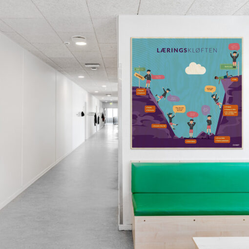 Læringsplade i træfiner med Læringskløften001 i klasselokale