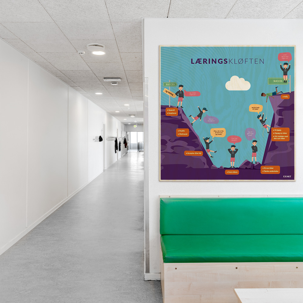 Læringsplade i træfiner med Læringskløften001 i klasselokale