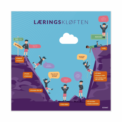 Læringskløften001