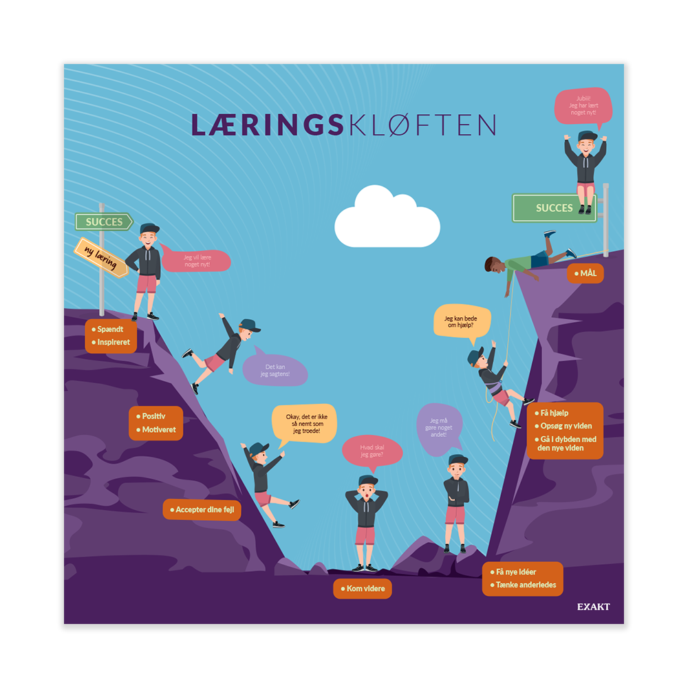 Læringskløften001