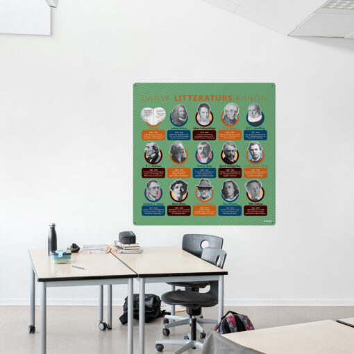 Læringsplade med Litteratur001 i klasselokale