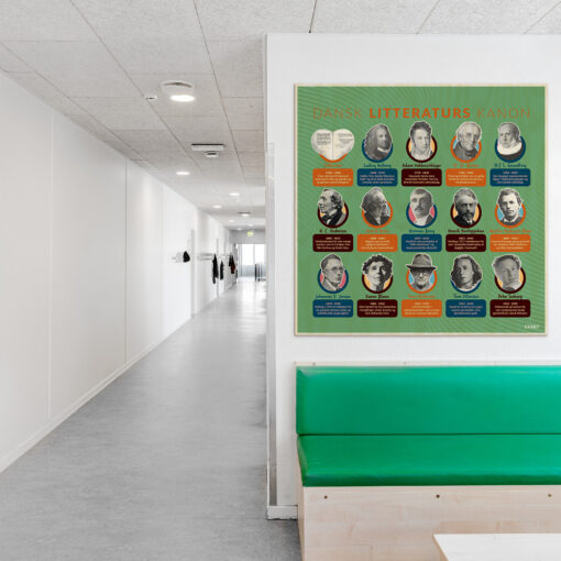 Læringsplade i træfiner med Litteratur001 i klasselokale