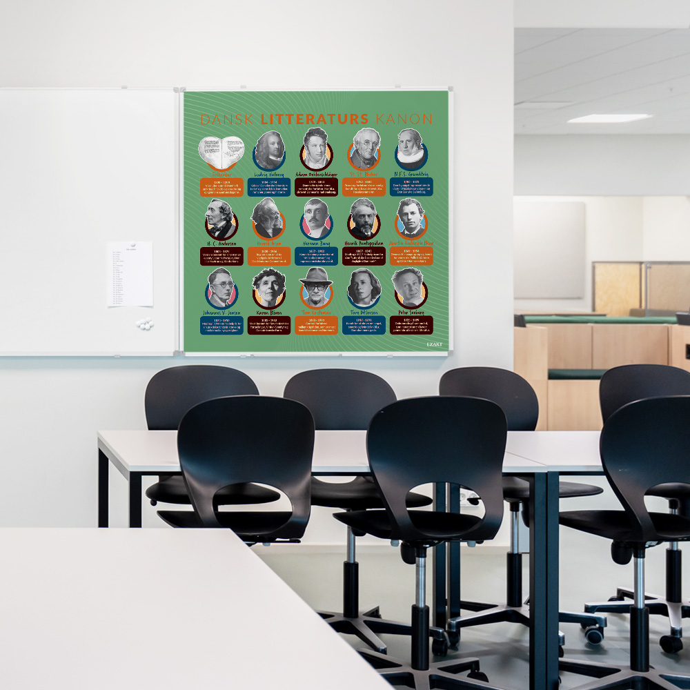 Whiteboard med Litteratur001 i klasselokale