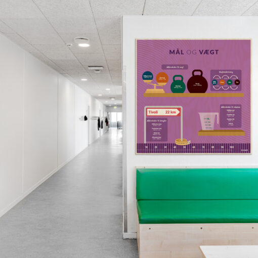 Læringsplade i træfiner med MålVægt i klasselokale