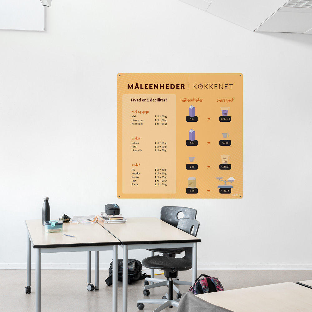 Læringsplade med MålVægtIKøkkenet i klasselokale