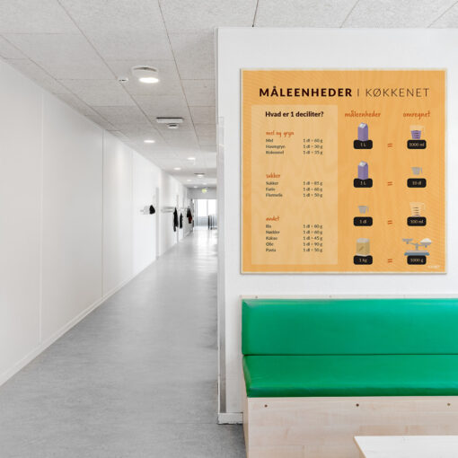 Læringsplade i træfiner med MålVægtIKøkkenet i klasselokale