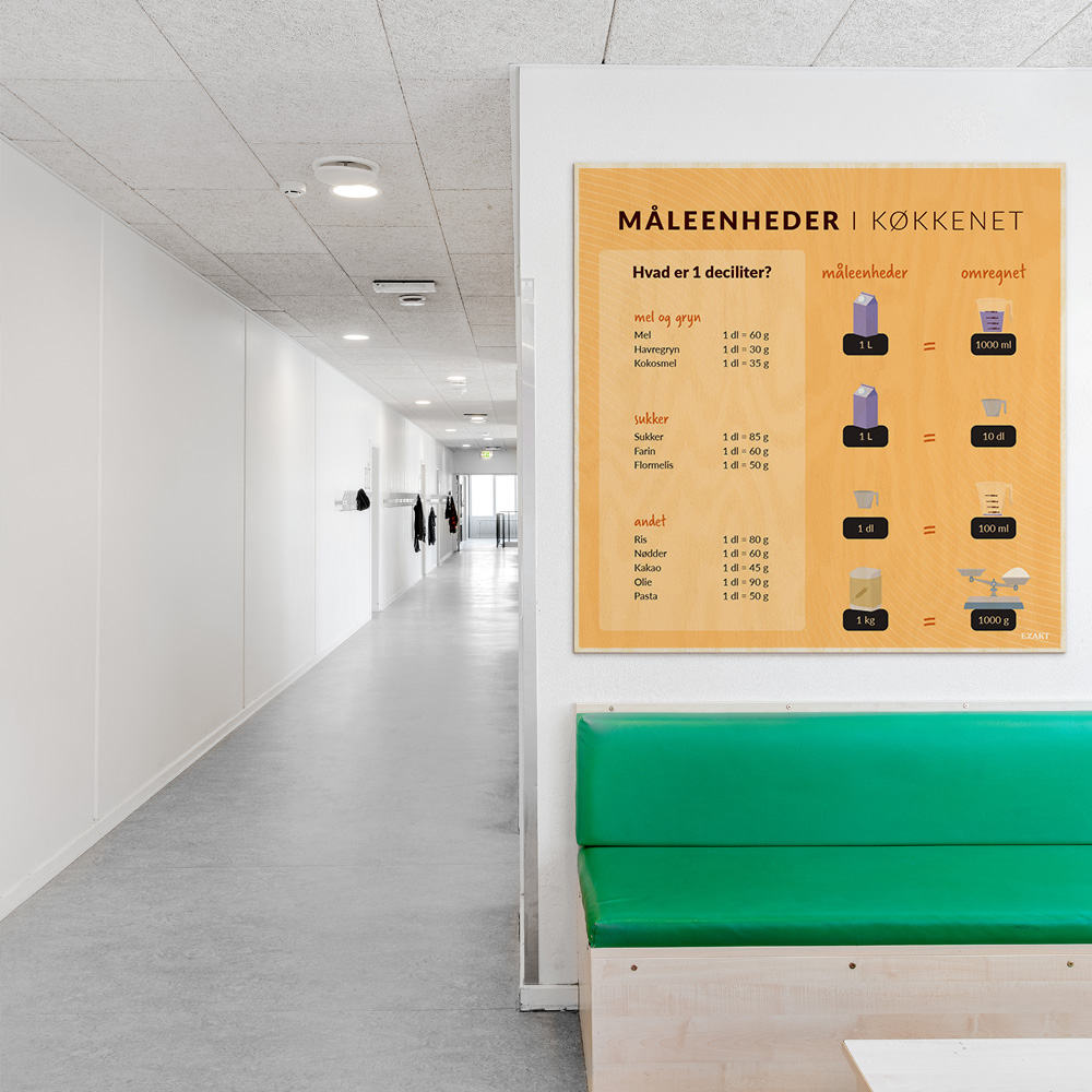 Læringsplade i træfiner med MålVægtIKøkkenet i klasselokale