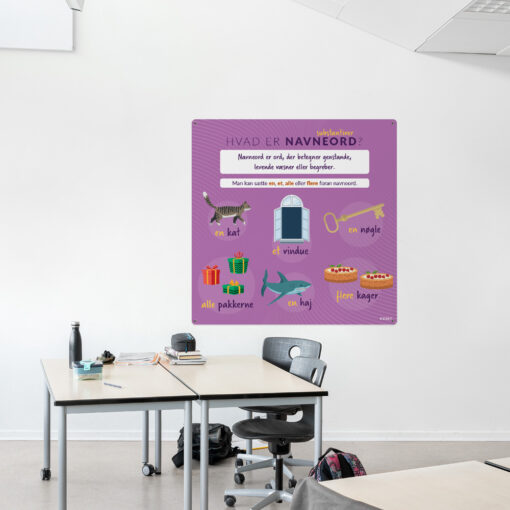 Læringsplade med Navneord i klasselokale