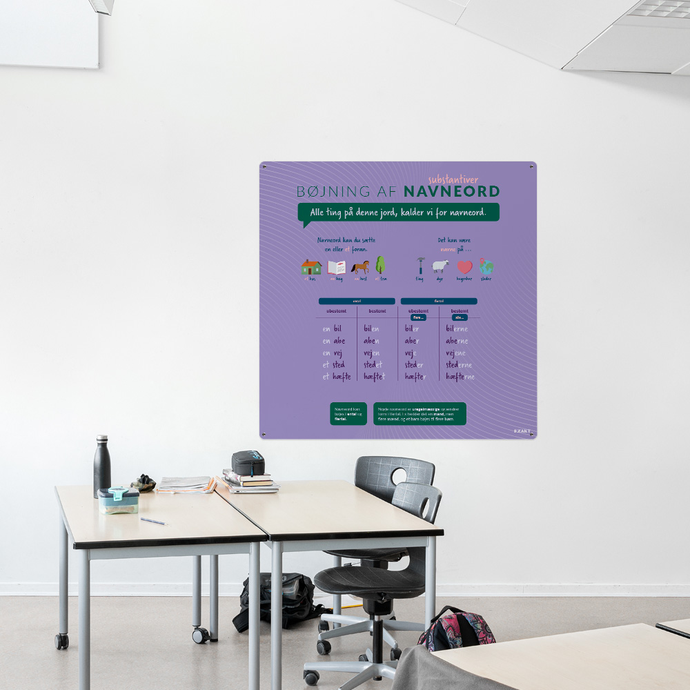 Læringsplade med navneord til klasselokale